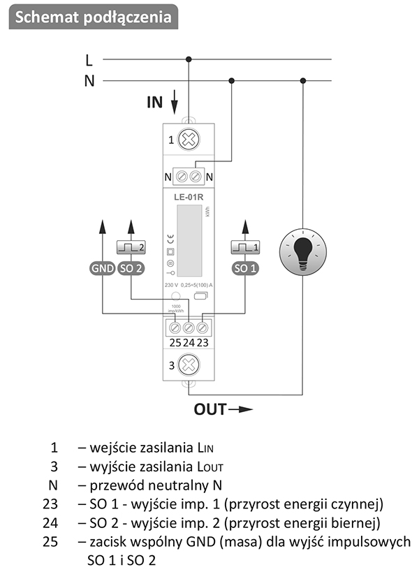 LIcznik zużycia energii LE-01R schemat podłączenia